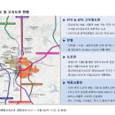 동탄대길공인중개사사무소 이미지