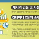 묵향수랏간 네이버블로그