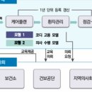 신평성심의원 이미지