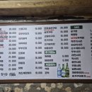 신정네거리역 이미지