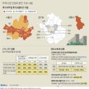 서울·과천·세종 '투기과열지구' 지정..투기 차단 '초강수' 이미지