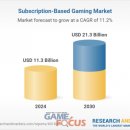 (주)에이스게임 이미지