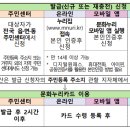 문화체육사 이미지