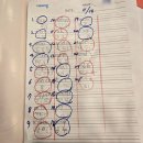 비상잉글리시아이학원 | 칠곡 영어학원 후기- 비상잉글리시아이, 두 달 만에 영어 실력 쑥쑥