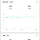 엔돌핀 이미지