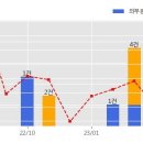 그린1호 발전소 이미지