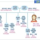 에뿌제 이미지