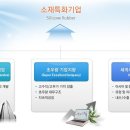 [에이치알에스 채용]에이치알에스 채용 각부문 신입/경력 모집(4/15~4/23) 이미지