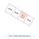 수안보초교 병설유치원 이미지