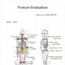 메디칼솔루션(Medical Solution) 이미지