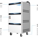 구지로L 이미지