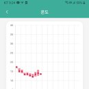 신세계헬스 이미지