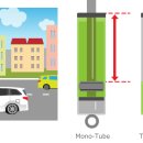 타이어프로동구점 이미지
