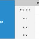 모두이비인후과의원 운정점 이미지