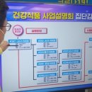 대전 식당 연쇄확산도 건강식품 설명회와 관련..총 40명 감염(종합) 이미지