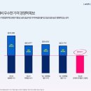 모아엘가세탁소 네이버블로그