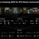 ㈜그로위드 이미지