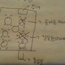 ＜5주차＞ 테이블웨어 이미지