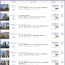 대림2차(시화대림2단지) 이미지