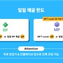 GAME D | 🚶‍♂️ 메타게이지 백서 #6 | RP모드 완벽 정리 – 이동하면 ROD TOKEN 받는 Game-Fi 보상 구조