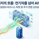 삼성SDI 주가 전망 — 전기차 넘어 AI 데이터센터·美 방산 배터리로, 하반기 흑자전환과 목표주가...
