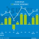 이수세탁 이미지