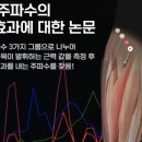엠투웬티 이미지