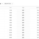 임실버스터미널 이미지