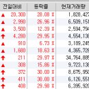 유라테크(3공장) 네이버블로그