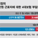 권기욱세무회계사무소