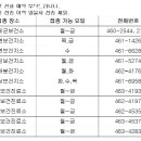 서화보건지소 이미지