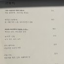 미몽