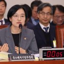 여의도온누리약국 이미지