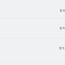 홍교슈퍼 이미지