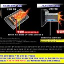 주식회사 뉴증평 | [광주 올 뉴 카니발 안드로이드올인원'JU'매립]대화면/네비게이션/광주네비매립/후방카메라/전방카메라...