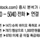 엔알디여의도