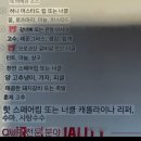 맥주로와