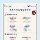 충청전기통신
