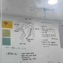 서울본마취통증의학과의원 이미지