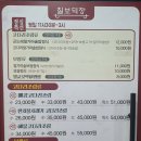 칠보덕장코다리 장유점
