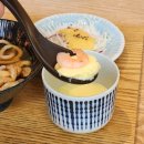 대구삼덕초등학교 | 대구 삼덕동 맛집 동성로 초밥 데이트 혼키스시