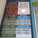 양산 신평버스터미널 이미지