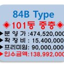 힐스테이스 사하역 네이버블로그