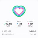 그리고7월 이미지