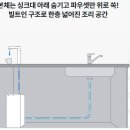 엘리트청주점