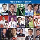 박근혜 탄핵 후 대한민국 제19대 대통령 선거 투표율 이미지