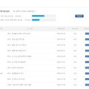 1분 말하기 중국어 트레이닝 2 (1) 이미지