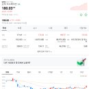 온투이노베이션주 이미지