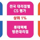 롯데택배 동대구 이미지