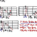 하이코드1(펌글) 요청자료 이미지